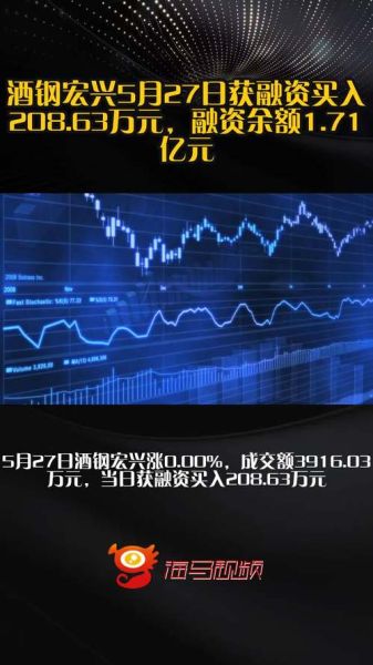 酒钢宏兴股票还能买吗_酒钢宏兴未来走势分析-第3张图片-俊逸知识馆 酒钢宏兴股票还能买吗_酒钢宏兴未来走势分析-第3张图片-俊逸知识馆