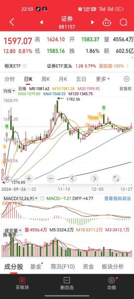 哈投股份股票怎么样_哈投股份值得长期持有吗-第2张图片-俊逸知识馆