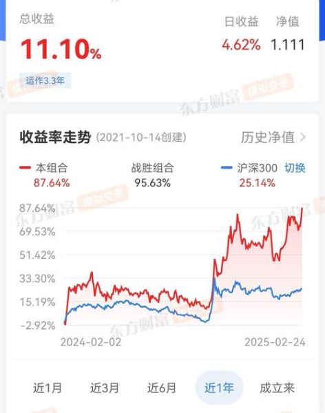 塔牌水泥股票值得长期持有吗_塔牌水泥股票未来走势分析-第3张图片-俊逸知识馆 塔牌水泥股票值得长期持有吗_塔牌水泥股票未来走势分析-第3张图片-俊逸知识馆