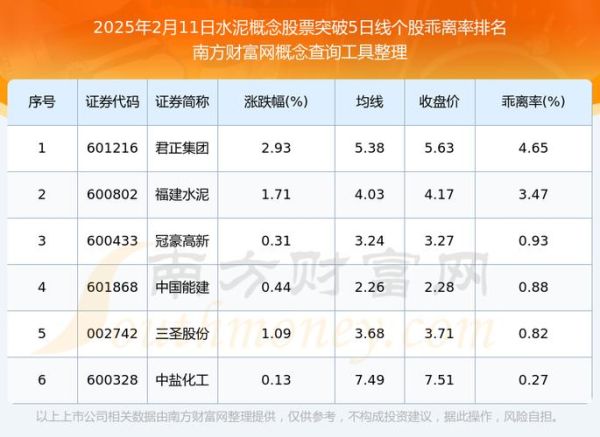 塔牌水泥股票值得长期持有吗_塔牌水泥股票未来走势分析-第1张图片-俊逸知识馆 塔牌水泥股票值得长期持有吗_塔牌水泥股票未来走势分析-第1张图片-俊逸知识馆