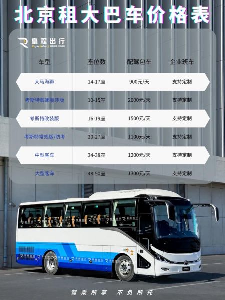 北京大巴车租赁价格多少钱一天_如何选择靠谱公司-第2张图片-俊逸知识馆 北京大巴车租赁价格多少钱一天_如何选择靠谱公司-第2张图片-俊逸知识馆