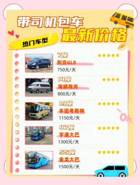 北京大巴车租赁价格多少钱一天_如何选择靠谱公司-第1张图片-俊逸知识馆 北京大巴车租赁价格多少钱一天_如何选择靠谱公司-第1张图片-俊逸知识馆