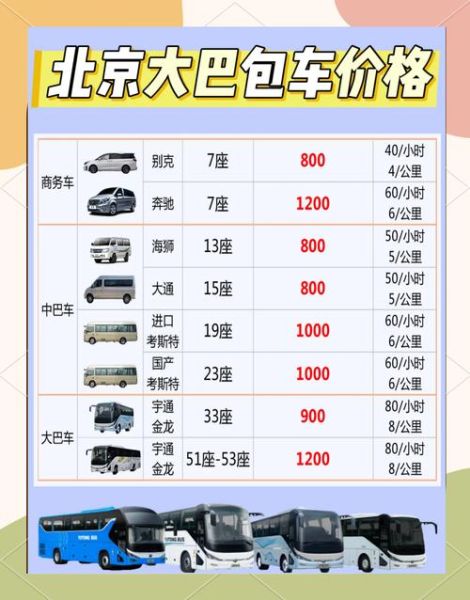 北京大巴车租赁价格多少钱一天_如何选择靠谱公司-第3张图片-俊逸知识馆 北京大巴车租赁价格多少钱一天_如何选择靠谱公司-第3张图片-俊逸知识馆