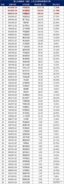 稀土永磁股票有哪些_龙头公司名单-第1张图片-俊逸知识馆 稀土永磁股票有哪些_龙头公司名单-第1张图片-俊逸知识馆