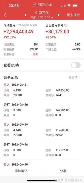 中国石化股票值得长期持有吗_中国石化股票分红率怎么样-第3张图片-俊逸知识馆 中国石化股票值得长期持有吗_中国石化股票分红率怎么样-第3张图片-俊逸知识馆