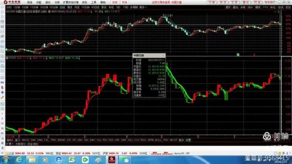 601800股票走势分析_中国交建未来前景如何-第2张图片-俊逸知识馆 601800股票走势分析_中国交建未来前景如何-第2张图片-俊逸知识馆