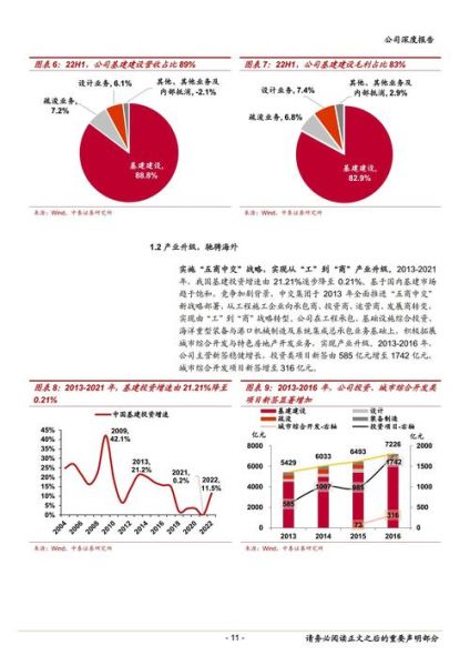 601800股票走势分析_中国交建未来前景如何-第1张图片-俊逸知识馆 601800股票走势分析_中国交建未来前景如何-第1张图片-俊逸知识馆