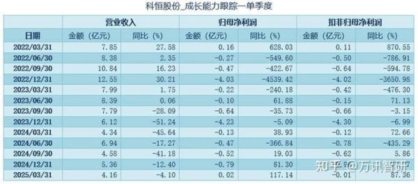 稀土永磁股票有哪些_龙头公司名单-第3张图片-俊逸知识馆 稀土永磁股票有哪些_龙头公司名单-第3张图片-俊逸知识馆