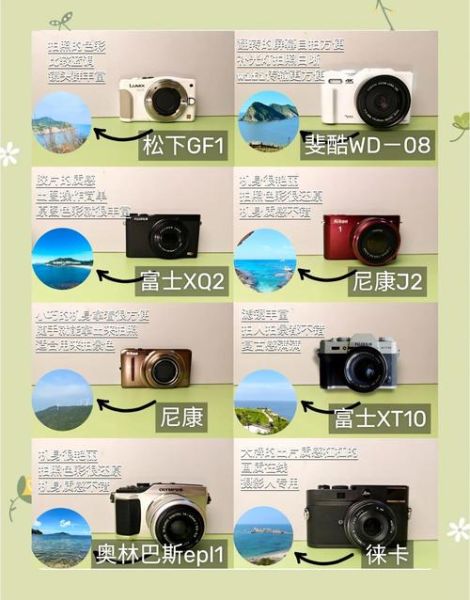 数码相机怎么选_新手入门买哪款-第2张图片-俊逸知识馆 数码相机怎么选_新手入门买哪款-第2张图片-俊逸知识馆