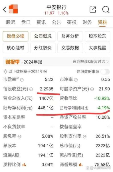 中国平安股票值得长期持有吗_601318分红派息时间表-第1张图片-俊逸知识馆 中国平安股票值得长期持有吗_601318分红派息时间表-第1张图片-俊逸知识馆