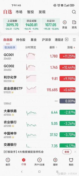 002258股票还能涨吗_利尔化学股价走势分析-第3张图片-俊逸知识馆 002258股票还能涨吗_利尔化学股价走势分析-第3张图片-俊逸知识馆