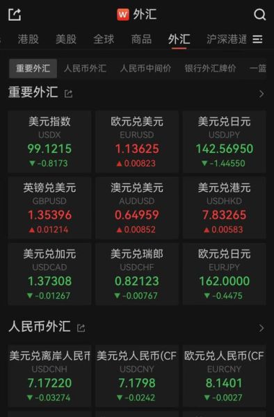 美国黄金股票怎么买_美国黄金股票有哪些-第2张图片-俊逸知识馆