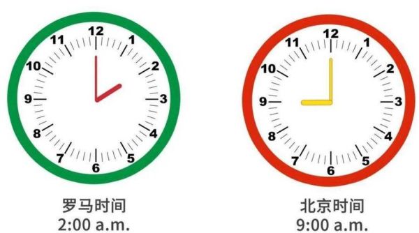 吉隆坡时间和北京时间差多少_如何换算两地时钟-第1张图片-俊逸知识馆