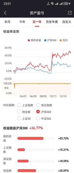 601058股票值得长期持有吗_601058最新行情分析-第3张图片-俊逸知识馆