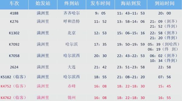 北京到满洲里飞机票价格_北京飞满洲里航班时刻表-第1张图片-俊逸知识馆