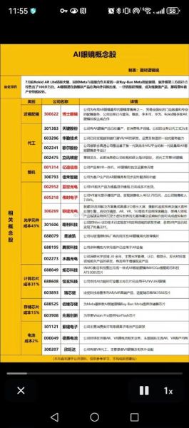 人工智能有哪些股票_值得长期持有的AI龙头-第1张图片-俊逸知识馆