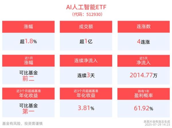人工智能有哪些股票_值得长期持有的AI龙头-第3张图片-俊逸知识馆