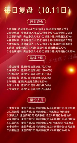 跨境通股票怎么样_跨境通股票值得长期持有吗-第2张图片-俊逸知识馆