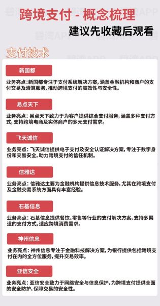 跨境通股票怎么样_跨境通股票值得长期持有吗-第1张图片-俊逸知识馆