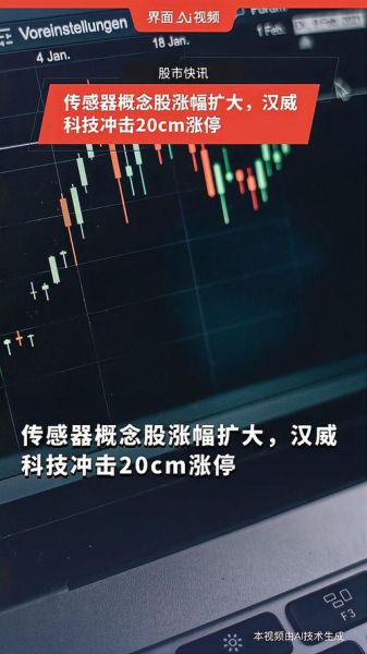 汉威科技股票值得买吗_未来走势如何-第3张图片-俊逸知识馆