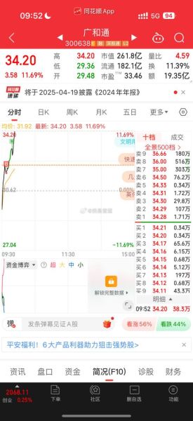 广和通股票值得买吗_广和通未来前景如何-第1张图片-俊逸知识馆
