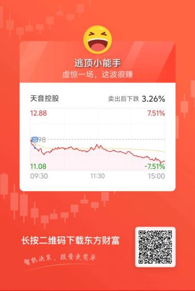 000829股票值得买吗_000829天音控股前景如何-第1张图片-俊逸知识馆