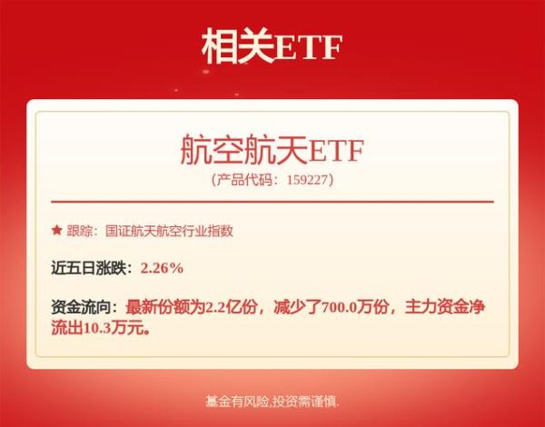航天军工股票值得长期持有吗_2024年最新选股逻辑-第3张图片-俊逸知识馆